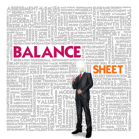 Business word cloud for business and finance concept, Balance sheet